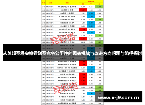 从英超赛程安排看联赛竞争公平性的现实挑战与改进方向问题与路径探讨
